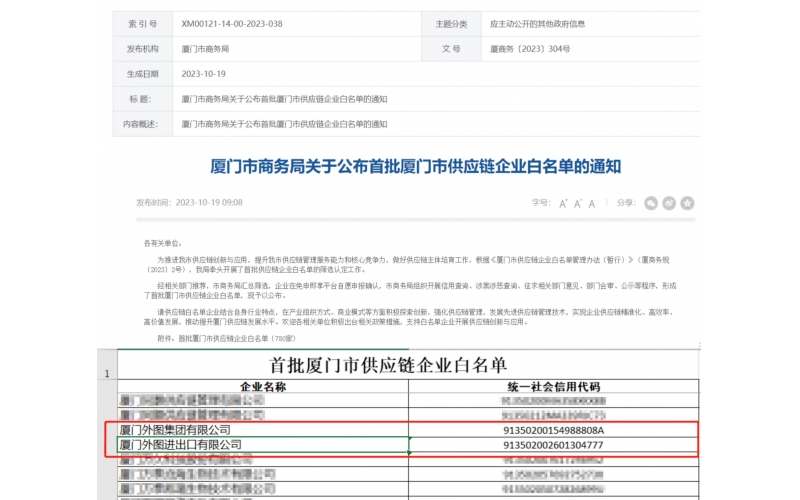 廈門(mén)市(shì)供應鏈白(bái)名單企業(yè)